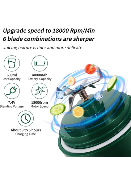 Taşınabilir Meyve Sıkacağı Blender Kablosuz Meyve Sıkacağı USB Şarj Edilebilir Büyük Kapasiteli Meyve Suyu Bardağı (Yurt Dışından) indirimleri