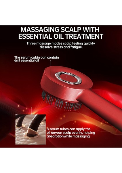 Elektrikli Saç Yağı Aplikatörü Saç Derisi Masaj Fırçası Rahatlama Için 3 Özel Mod ve Ipx7 Su Geçirmez Yağ Dağıtıcı Kırmızı (Yurt Dışından) fiyatları