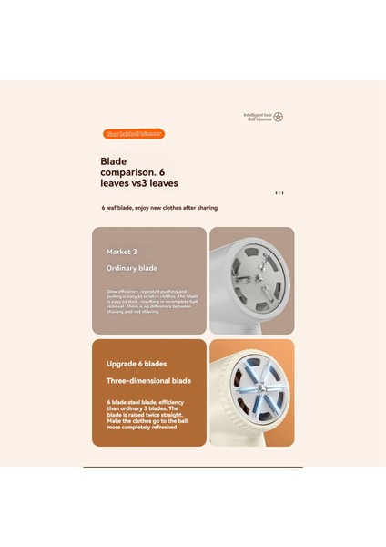 Şarj Edilebilir Kumaş Tıraş Makinesi Elektrikli Kazak Temizleyici Taşınabilir Lint Temizleyici Ev Yurt Seyahati Için Verimli ve Güvenli, B (Yurt Dışından) indirimleri