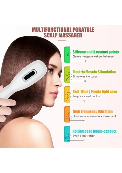 Elektrikli Calp Masaj Tarak Saç Yağı Aplikatörü Saç Tedavisi Için Saç Derisi Masaj Aleti Büyüme Ilacı Sıvı Esansiyel Yağı (Yurt Dışından) fırsatları