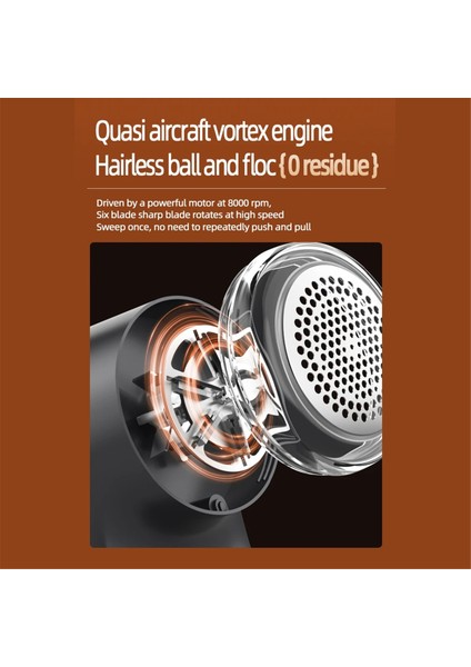 Giysiler Için Lint Temizleyici Elektrikli Tüy Topakları Temizleyici LED Ekranlı Düzeltici Giysiler Için Kumaş Tıraş Makinesi Kazak Temizleyici-A (Yurt Dışından)