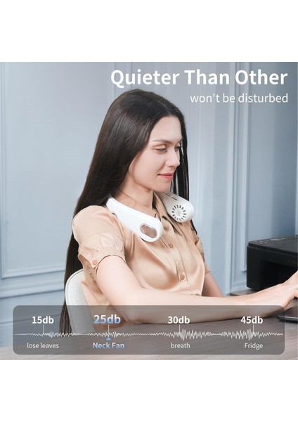 Taşınabilir Boyun Vantilatörü, Kanatsız Kişisel Vantilatör, Şarj Edilebilir 4000MAH Pil, Saç Takılması Yok, 3 Hızda Daha Hızlı Beyaz (Yurt Dışından) fırsatları