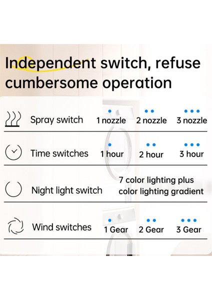 Taşınabilir Klima Soğutma Fanı Mini Buharlaştırıcı Hava Soğutucu 7 Renkli LED Işık ve 3 Nozullu Masa Üstü Sehpası-D (Yurt Dışından)