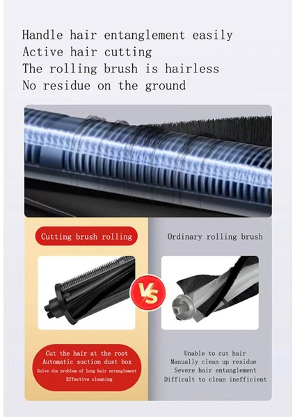 Dreame L10S Ultra L20 Ultra LX10 X20 Pro X30 X30 Pro L30 Ultra Için Saç Kesme Anti-Tangle Rulo Fırçası (Yurt Dışından) fiyatları