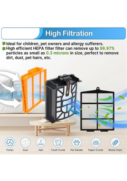 1 Set Fırça Filtresi Yedek Parçası Shark AV2800ZE AV2810YS RV2800YE RV2800YS RV2810YS RV2820ZE Robot Aksesuarları (Yurt Dışından) indirimleri