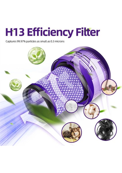 Dyson V12 Detect Slim Için Hepa FILTRESI,V12 Kablosuz Elektrikli Süpürge Filtresi Yedek Parçaları (Yurt Dışından) modelleri