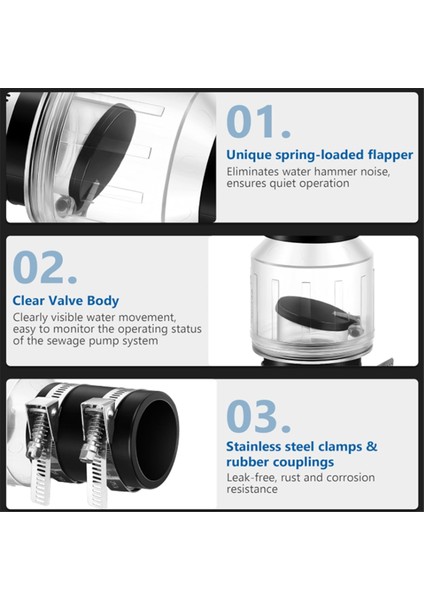 2 Inç Sessiz Kontrol Vanası CV-150 Kontrol Vanaları Geri Akış Önleme Için Yaylı Flapper Kelepçeli Sessiz Kontrol Vanası (Yurt Dışından) fiyatları