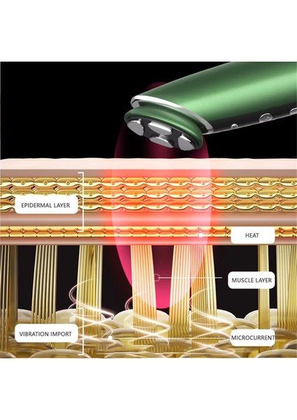 Taşınabilir Mini Masaj Kalemi Çok Fonksiyonlu Göz Serumu Ithalatçı Elektrikli Göz/yüz Masaj Güzellik Ekipmanı (Yurt Dışından) indirimleri