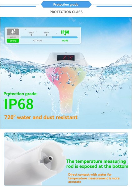 Yüzen Havuz Termometresi Güneş Enerjili Havuz Termometresi Rgb Atmosfer Işıklı Yüzme Havuzu LED Dijital Su Termometresi (Yurt Dışından) fırsatları