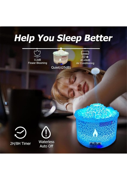 300ML Renkli LED Esansiyel Yağ Difüzörü ve Nemlendirici, Uzaktan Kumandalı Volkan Tasarımı Ev Ofis Spor Salonu Abd Fişi (Yurt Dışından) fırsatları