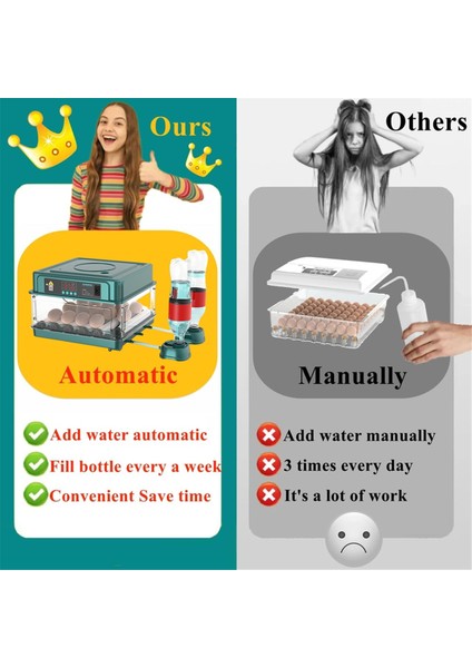 Otomatik Akıllı Kuluçka Makinesi Otomatik Yumurta Kuluçka Makinesi 15 Yumurta Turner Candler Sıcaklık Kontrolü Au Fişi (Yurt Dışından) fiyatları