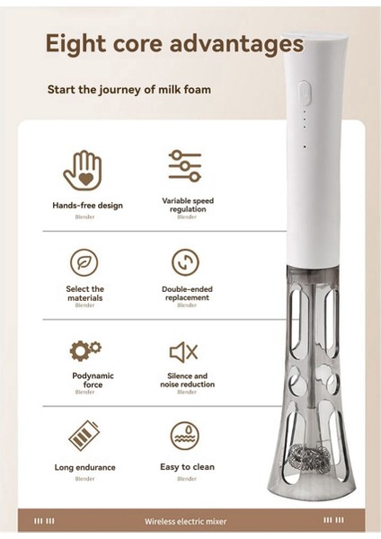 Kahve Aletleri El Tipi Elektrikli Süt Köpürtücü Latte Art Süt Köpürtme Blender Ev Mutfak Küçük Yumurta Çırpıcı (Yurt Dışından) modelleri