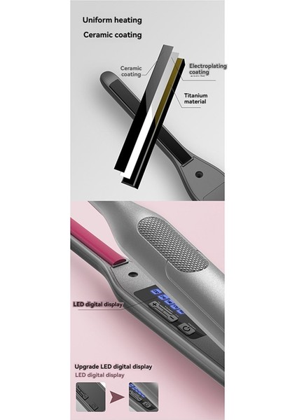 Çok Işlevli Saç Kıvırıcı Saç Düzleştirici Düz Saçak Taşınabilir Saç Kıvırma Düzleştirme Şekillendirme Aracı Abd Fişi (Yurt Dışından) fırsatları