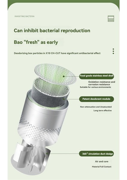 Buzdolabı Gardırop Ayakkabı Dolabı Dolap Arabalar Evcil Hayvanlar Için Koku Giderici Ch-Cut Ev Için Koku Giderici Aktif Karbon A (Yurt Dışından) fiyatları