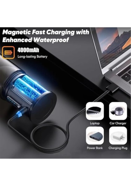 Blender Taze Meyve Suyu Mikseri Ev Elektrikli Kablosuz Şarj Mini Meyve Mikserleri Meyve Suyu Bardağı Blender Milkshake Meyve Suyu Makinesi A (Yurt Dışından) fırsatları