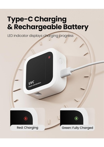 Diş Fırçası Tutucu, Elektrikli Seyahat Diş Fırçası Düzenleyici, LED Akıllı Ekran, Şarj Edilebilir Taşınabilir Diş Fırçası Zamanlayıcısı (Yurt Dışından) fiyatları