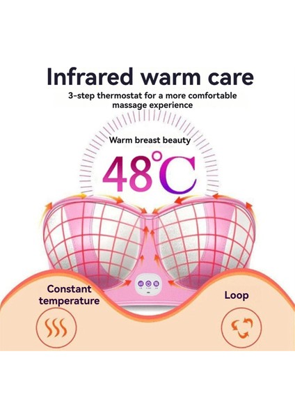 Akıllı Elektrikli Göğüs Masaj Aleti Şarj Edilebilir USB Sütyen Çok Fonksiyonlu Masaj Fonksiyonlu Pembe (Yurt Dışından) fiyatları