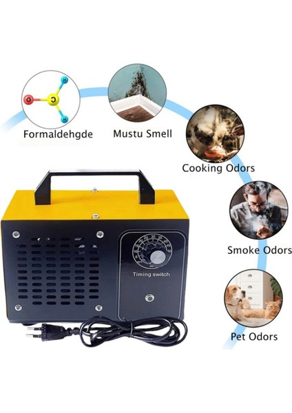 Hava Temizleyici Ozon Jeneratörü 60G/H Ozon Dezenfeksiyon Sterilizasyon Ozon Jeneratörü Temizler Formaldehit Ab Fişi (Yurt Dışından) indirimleri