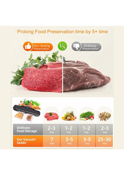 50 Adet Gıda Saklama Poşeti Vakumlu Sızdırmazlık Makinesi Ab Fişli Otomatik Gıda Saklama Vakum Makinesi - Siyah (Yurt Dışından) modelleri