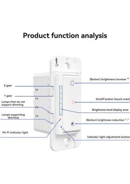 Akıllı Dimmer Anahtarı Işık Anahtarı Wifi Anahtarı LED Işıklar Için Akıllı Yaşam Uygulaması Kontrolü Akıllı Ses Kontrolü (Yurt Dışından) fırsatları