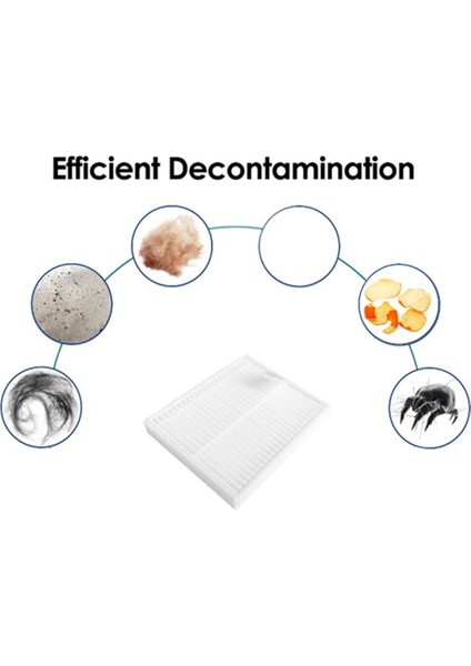 Irobot Romba Combo Essential / 2 Essential / Vac Essential / Essential Vac 2 Robot Süpürge Ana Yan Fırça Mop Filtresi (Yurt Dışından) modelleri