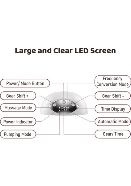Giyilebilir Elektrikli Göğüs Pompası, 210 ml Kapasite, Tam Otomatik Eller Serbest Büyük Emişli Göğüs Pompası Masaj Göğüs Pompası (Yurt Dışından) fiyatları
