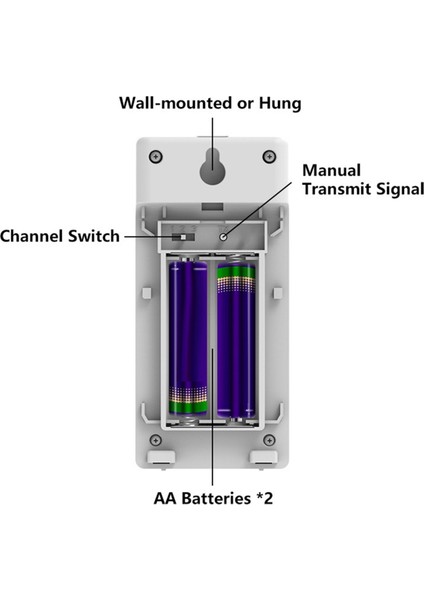 Kablosuz Hava Istasyonu Iç Mekan Dış Mekan Termometre Higrometre Ev Hava Tahmini Saat Hava Istasyonları A (Yurt Dışından) fırsatları