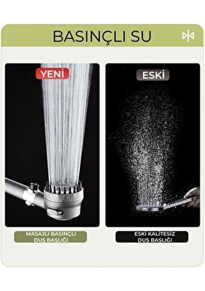 Yeni Nesil Masajlı Duş Başlığı fırsatları