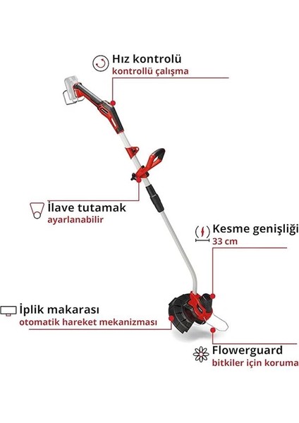Akülü Kenar Kesme Ge-Ct 18/33 Li E-Solo Power X-Change (18V, 2 Kademeli Hız Ayarı, 33 cm modelleri