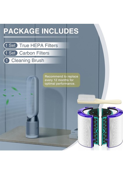 Dyson HP04 TP04 DP04 TP05 DP05 360 ° Saf Serin Fan Hepa Filtresi ve Aktif Karbon Filtresi Için Değiştirme Hepa Filtresi (Yurt Dışından) indirimleri