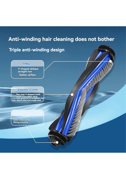 21PCS Roller Yan Fırça Hepa Filtre Toz Torbası Ecovacs X8 Pro X8 Artı Aı Vakum Süpürge Yedek Parçaları (Yurt Dışından) indirimleri