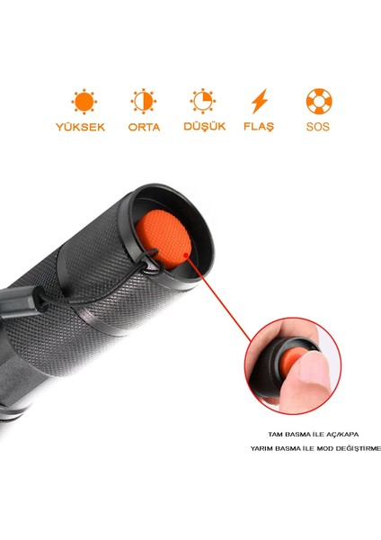 En Güçlü Şarjlı El Feneri WT-023 - Lisinya fiyatları