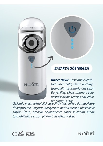Nessiworld Direct Nexus Taşınabilir Mesh Hava Makinesi Nebulizatör indirimleri