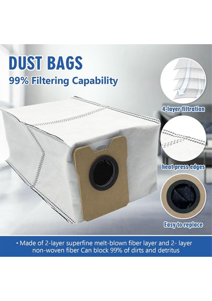 Eufy Omni C20 Robot Süpürge Aksesuar Kiti Için Yedek Parçalar (Yurt Dışından) fırsatları