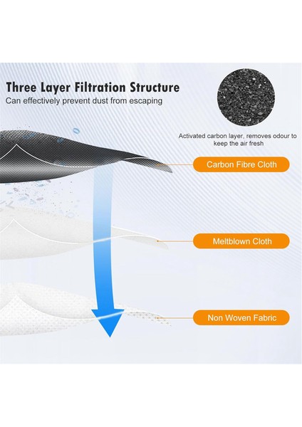 Omni C20 / C10 Robot Süpürge Için 10'lu Paket Toz Torbası Tek Kullanımlık Torba Aksesuarları (Yurt Dışından) modelleri
