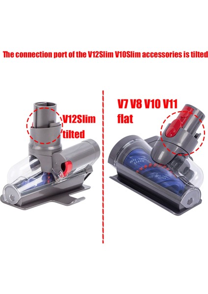 V12 Detect SLIM/V10 Dijital Slim Elektrikli Süpürge, Kanepeler, Yataklar Için Fırça Önleyici Başlık (Yurt Dışından) fiyatları