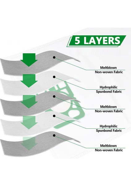 Nvm-1ch HVR200-11 Robot Süpürge Yedek Aksesuarları Toz Torbası Için 10 Adet Vakum Torbası (Yurt Dışından) fiyatları