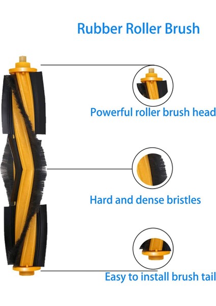 Vac/vac Max/vac Station Robot Süpürge ve Ana Fırça Parçalarına Uygun Yedek Aksesuar Seti (Yurt Dışından) modelleri