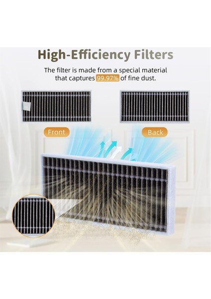 X8 Pro Omni / X8 Elektrikli Süpürge Aksesuarları, Ana Fırça, Mendiller, Yan Fırçalar, Filtreler, Toz Torbaları (Yurt Dışından) fırsatları