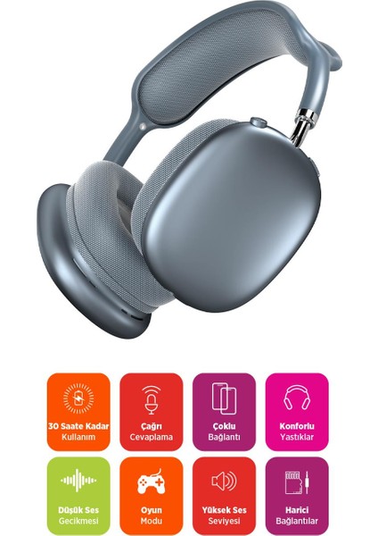 PBS229 Kablosuz Bluetooth Şarjlı Aux Tf Kart Girişli Kılıflı Kulak Üstü Kulaklık Mavi fırsatları