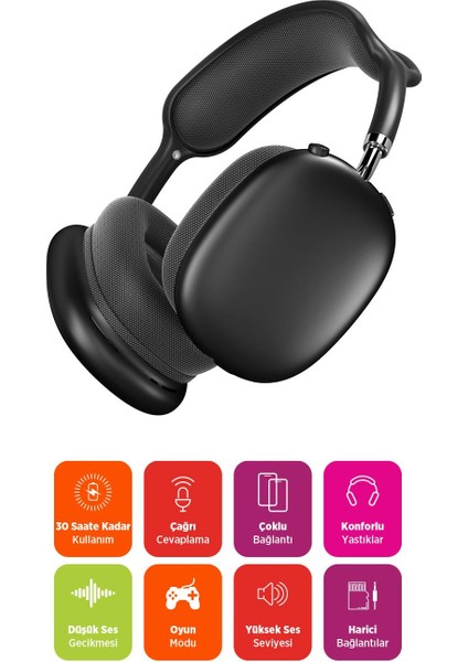 PBS229 Kablosuz Bluetooth Şarjlı Aux Tf Kart Girişli Kılıflı Kulak Üstü Kulaklık Siyah fırsatları