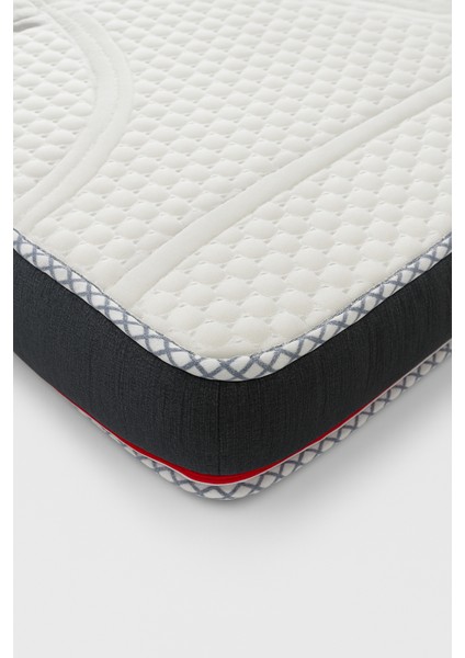 Speed Yıkanabilir Visco Katmanlı Yatak, Kanepe, Koltuk Pedi & Şiltesi Topper modelleri