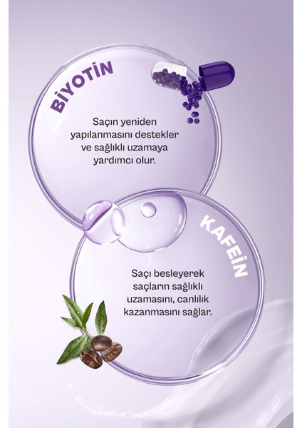 Expert Biotin ve Caffein Dökülme Karşıtı Şampuan + Saç Kremi Hediyeli modelleri