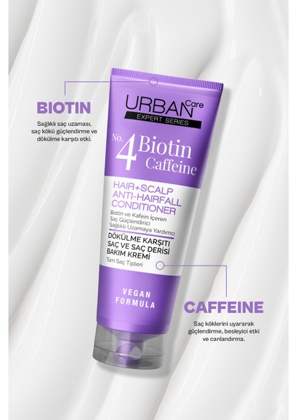 Expert Biotin ve Caffein Dökülme Karşıtı Şampuan + Saç Kremi Hediyeli fırsatları