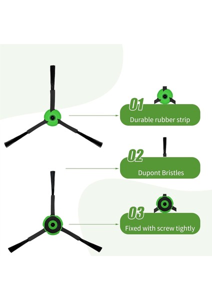 Irobot Roomba Combo I3+ I5+ J5+ Robot Süpürge Aksesuarları Silindir Yan Fırça Filtre Paspas Pedleri Için Yedek Parçalar (Yurt Dışından) fırsatları