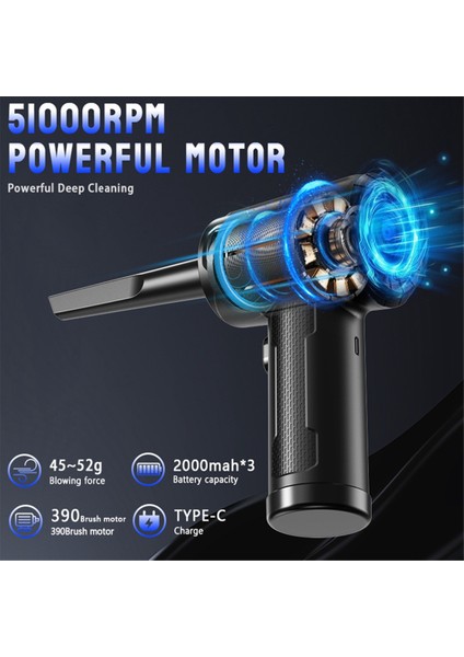 51000 Rpm Basınçlı Hava Toz Alma Üfleyici Ev Araba Kablosuz Elektrikli Süpürge Bilgisayar Klavyesi Için Elektrikli Hava Toz Alma Üfleyici (Yurt Dışından) fiyatları