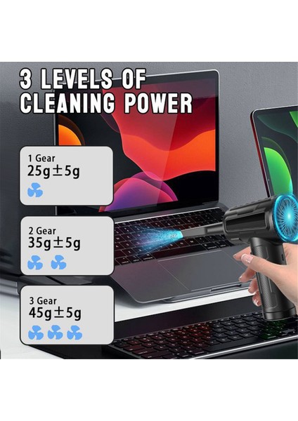 51000 Rpm Basınçlı Hava Toz Alma Üfleyici Ev Araba Kablosuz Elektrikli Süpürge Bilgisayar Klavyesi Için Elektrikli Hava Toz Alma Üfleyici (Yurt Dışından) fırsatları