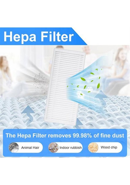 Ropvacnıc S1 / A1, Tipdiy G90, Betboyles V75S, Vıpsun Z1 Elektrikli Süpürge Parçaları Için 18 Adet Yan Fırça Hepa Filtre Paspas Pedi (Yurt Dışından) fırsatları