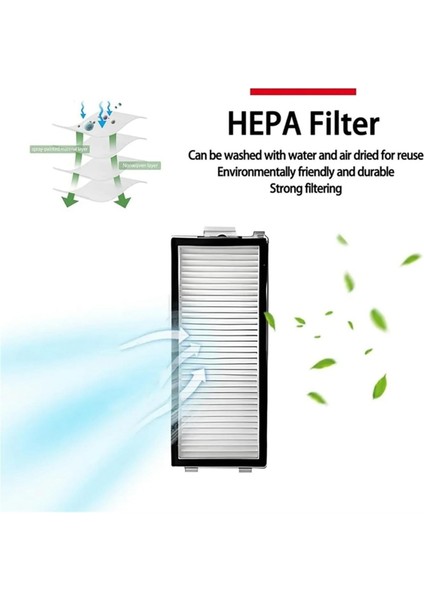 Roborock Saros Z70 Elektrikli Süpürge Parçaları Için Hepa Filtre Paspas Bezleri Toz Torbası Yan Fırça Aksesuar Seti (Yurt Dışından) fiyatları