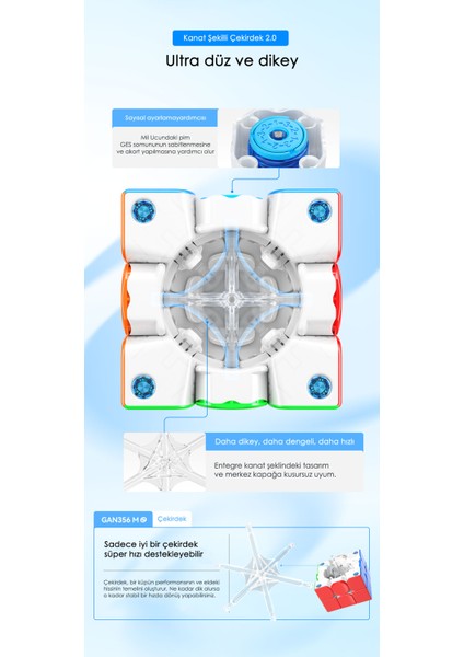 356 M E Frosted 3x3 48 Mıknatıslı Zeka Küpü GES Pro+ 12 Gerilim Ayarı TR Resmi Satıcısı fiyatları